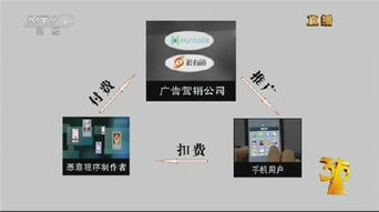 央視315晚會重拳出擊 餓了么、車易拍等互聯(lián)網(wǎng)企業(yè)被點名，數(shù)據(jù)服務成焦點