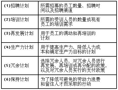 S公司 賦能房地產(chǎn)與家居行業(yè)，驅(qū)動數(shù)字化轉(zhuǎn)型